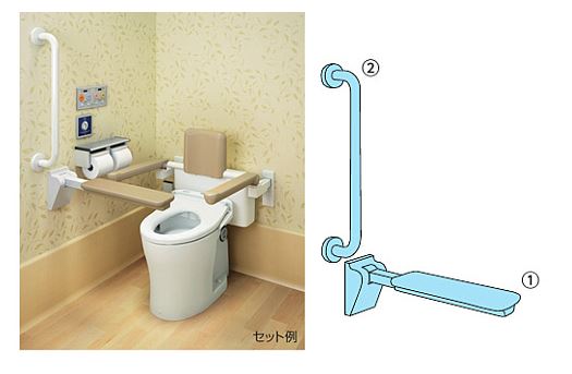 楽天市場】EWCS740 TOTO 前方ボード（スイングタイプ・I型手すり