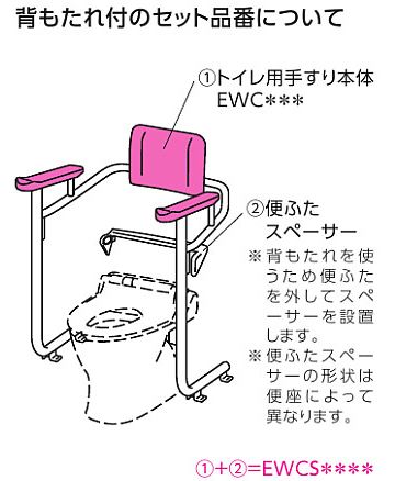 ディズニープリンセスのベビーグッズも大集合 Toto トイレ用手すり システムタイプ Ewcs223 3 アシストバー背もたれ付背もたれ付 対応便器zシリーズ Ewcs2233 Www Bokenjima Jp