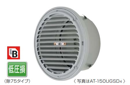 MELAT/メルコエアテック 換気部材【AT-250UGSK5】外壁用(ステンレス製) 薄形ベントキャップ 適用パイプφ250 横ギャラリ〔HJ〕
