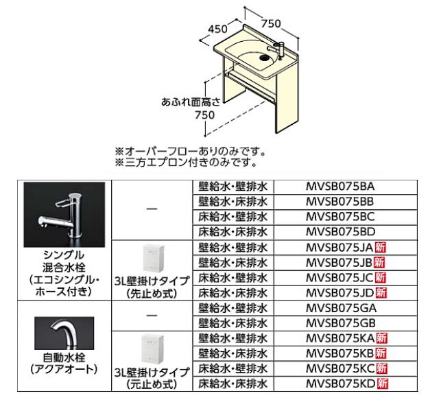 Toto 一本立御拾人称向け洗面 Mvsb075gb マーブライトカウンター 終ダイアログボックス手あい 間口750mm 四壁給水 水底干す 自動活嘴 受注生成 Bharadwajclasses Com