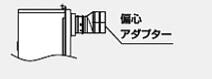 ●♪パーパス 排気関連部材【HA-8010H】排気偏心アダプター