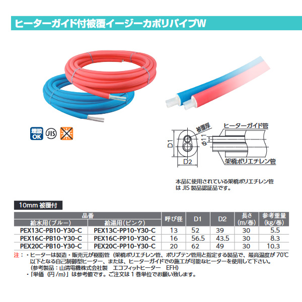 驚きの破格値 サカエ SAKAE KS-156FURI 直送 代引不可・他メーカー同梱