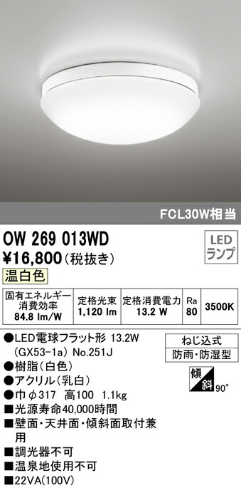 全店販売中 XLGE5019CE1 エクステリアライト パナソニック 照明器具 Panasonic_23