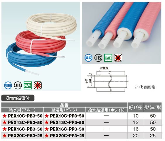 ＴＢＣ 保温付架橋ポリエチレン管ブルー１３ｍｍ×６０Ｍ