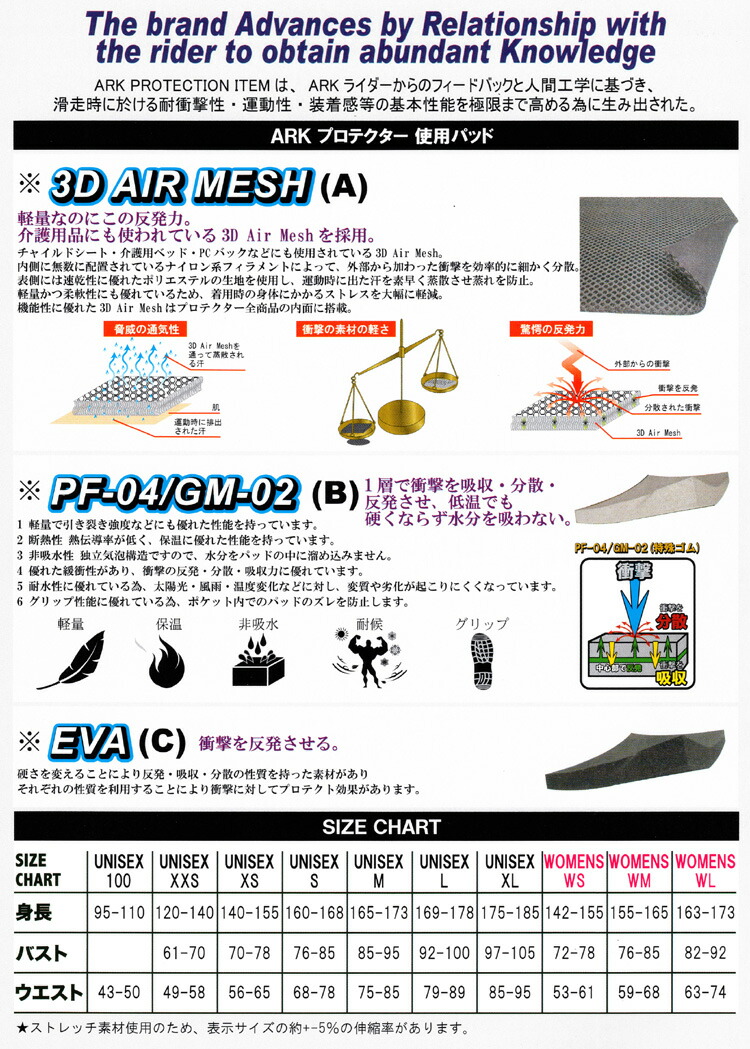 市場 20-21 スノーボード A.R.K HIP PROTECTOR プロテクター LONG SG ヒッププロテクター