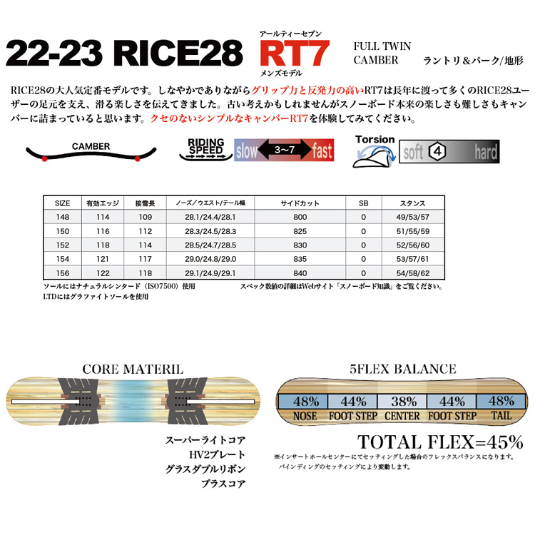 22-23 RICE28 RT7 22-23 ライス28 RT7 スノーボード ライス28 2022