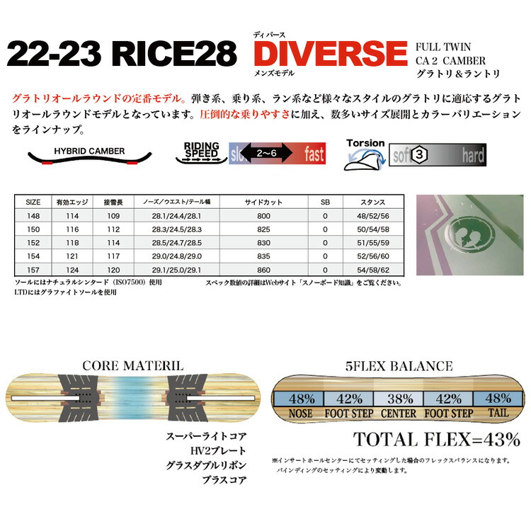 22-23 RICE28 DIVERSE ライス28 スノーボード 2022-2023 154 ライス28