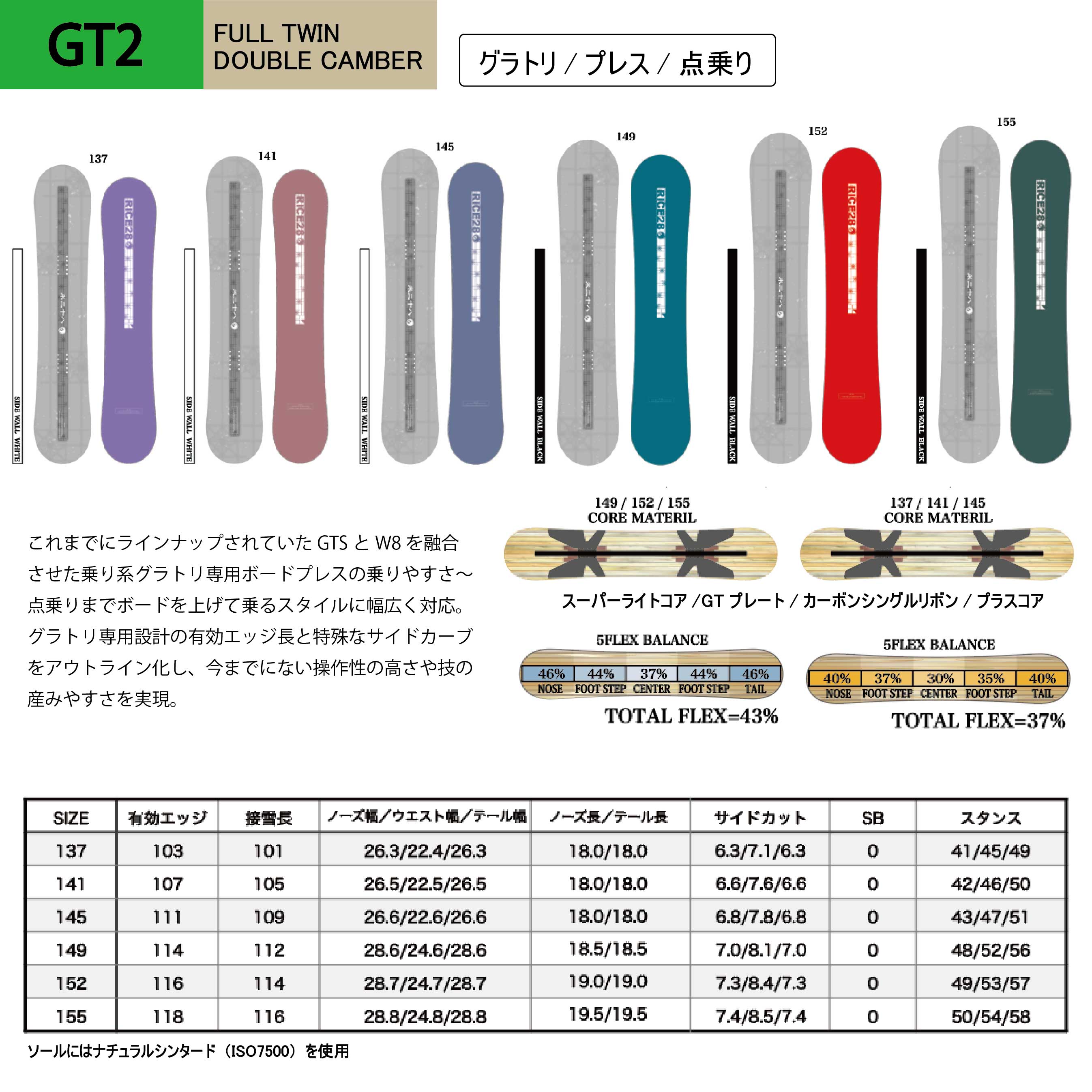 23-24RICE28GT2ライス28メンズレディースオールラウンドプロテクターグラトリプレス点乗りスノーボード板137cm/141cm/145cm/149cm/152cm/155cm日本正規品