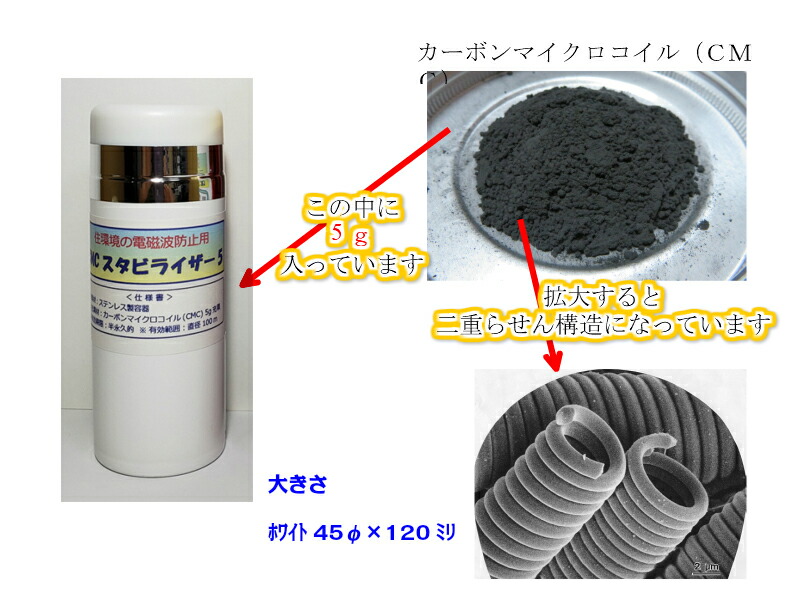 電磁波防止 wifi 5G対応 CMC スタビライザー5 地磁気 イヤシロチ 電磁波ブロック 健康 ストレス 電磁波カット 電磁波過敏 マタニティ  子供 新築