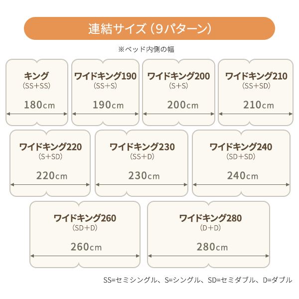 ◇日本製連結ベッド照明付きフロアベッドワイドキングサイズ280cm(D+D)(ポケットコイルマットレス付き)『NOIE』ノイエホワイト白【】※他の商品と同梱