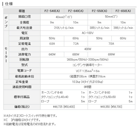 工進 コーシン 8時間連続使用可能 [PZ-540]＜代引不可＞ 汚物用水中 ...