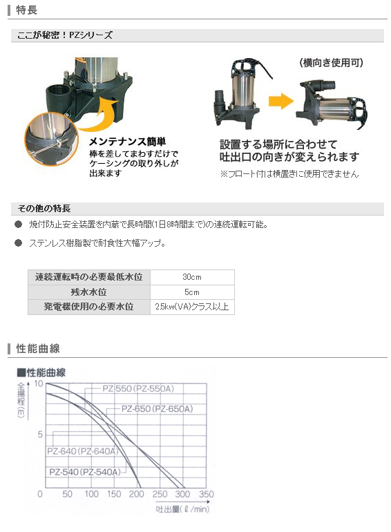 えられます ポンスター 汚物用水中ポンプ PZ-650 60Hz 日本農業