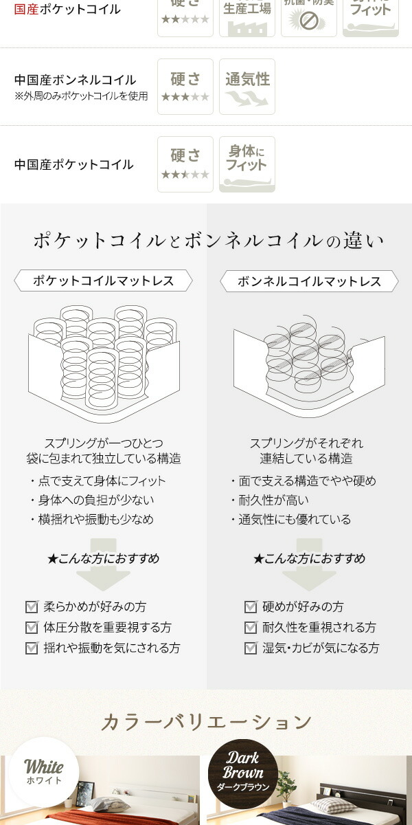 ◇日本製連結ベッド照明付きフロアベッドワイドキングサイズ280cm(D+D)(ポケットコイルマットレス付き)『NOIE』ノイエホワイト白【】※他の商品と同梱