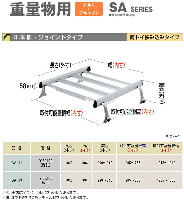 お礼や感謝伝えるプチギフト 三鈴 樹脂ローラコンベヤＭＲ３８型
