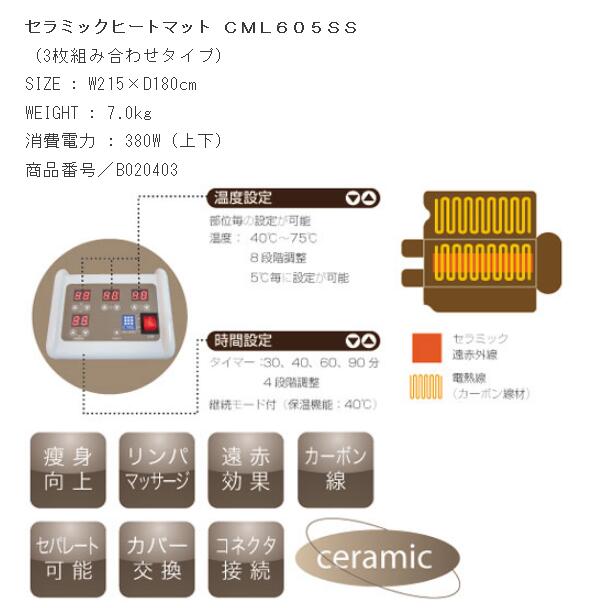 CML ヒートマット セラミックヒートマット (3枚組み合わせタイプ