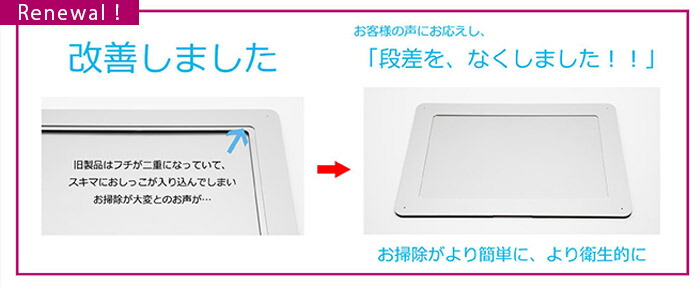 【最大2000円OFFクーポン※期間限定】Sスタイリッシュトイレトレートイレトレー犬ペットトイレペットトイレ犬用洗えるカラフルアルミステンレストレー清潔