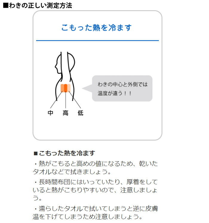 楽天市場 オムロン 電子 体温計 わき専用 Mc 687 けんおんくん 予測式 約15秒予測検温 はかりん坊将軍