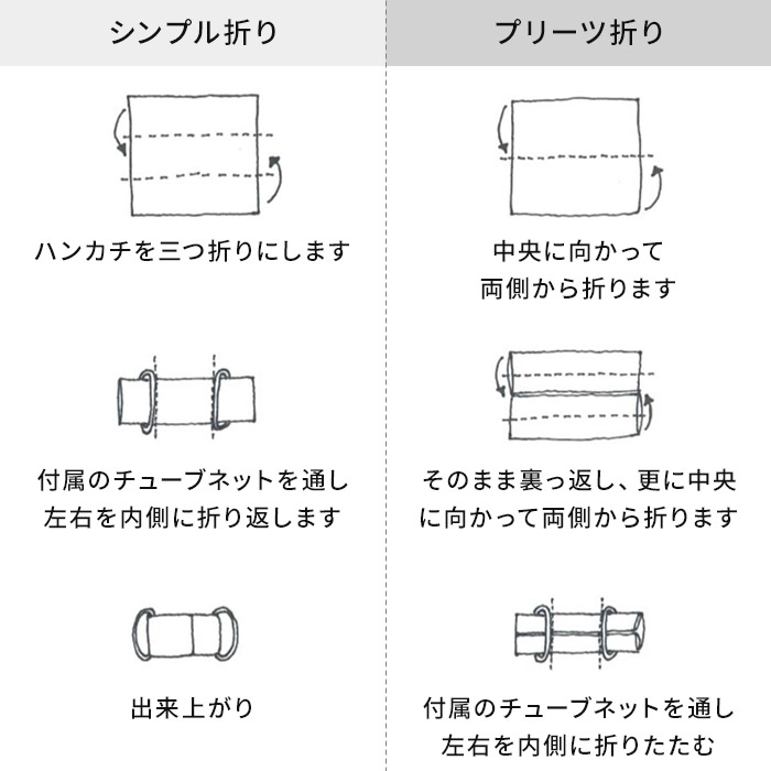 楽天市場 手作り マスク キット 2枚入り 医療ガーゼ使用 日本製 ハンドメイド ガーゼ マスク 8重ガーゼ ゴム紐付き 簡単 針 糸 不要 ホワイト 花柄 ドット 水玉 かわいい シンプル 2セット ノーホルマリン ウイルス 花粉症 対策 折るだけ 大人 洗える 洗濯 布 マスク