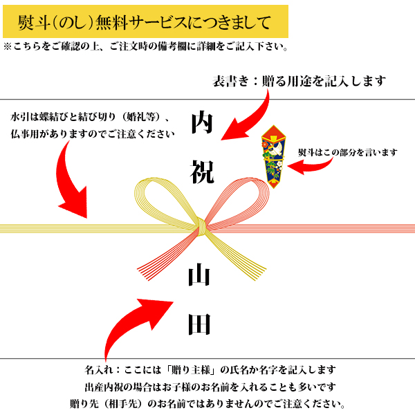 人気が高い 美食の王様 来栖けい5点セット Kkch 1500s 内祝 御祝 内祝い 記念品 プレゼント粗品 御礼 粗供養 志 快気祝い 結婚 引出物 高い素材 Sophisticated Travel Com