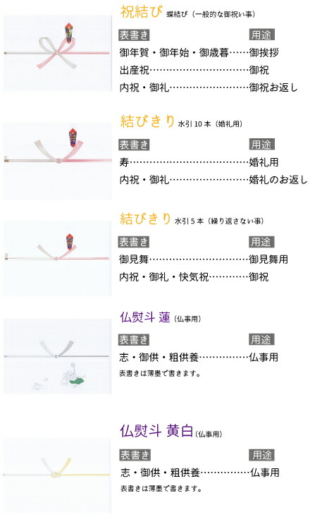 送料無料新宿中村屋特撰カリー・国産カリーセットQNT-005全国送料無料お歳暮ギフト早割御歳暮2022御見舞お見舞いお取り寄せグルメスイーツ内祝出産内祝結婚内祝