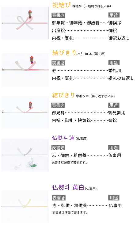 内祝 御祝 内祝い 記念品 お祝 プレゼント粗品 45hp P 御礼 粗供養 志 快気祝い ギフトセット 結婚 引出物 尾西食品 尾西のひだまりパン プレーン 36袋入 45hp P 内祝 内祝い お祝 御祝 記念品 出産内祝い プレゼント 快気祝い 粗供養 引出物 Cocoiro Gift Market