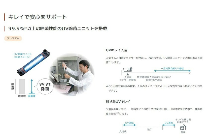 初売り ノーリツ ガスふろ給湯器エコジョーズ 設置フリー形 戸建住宅向け〈1〜3階浴室対応〉 プレミアム フルオート 24号 屋外壁掛形 都市ガスのみ  fucoa.cl