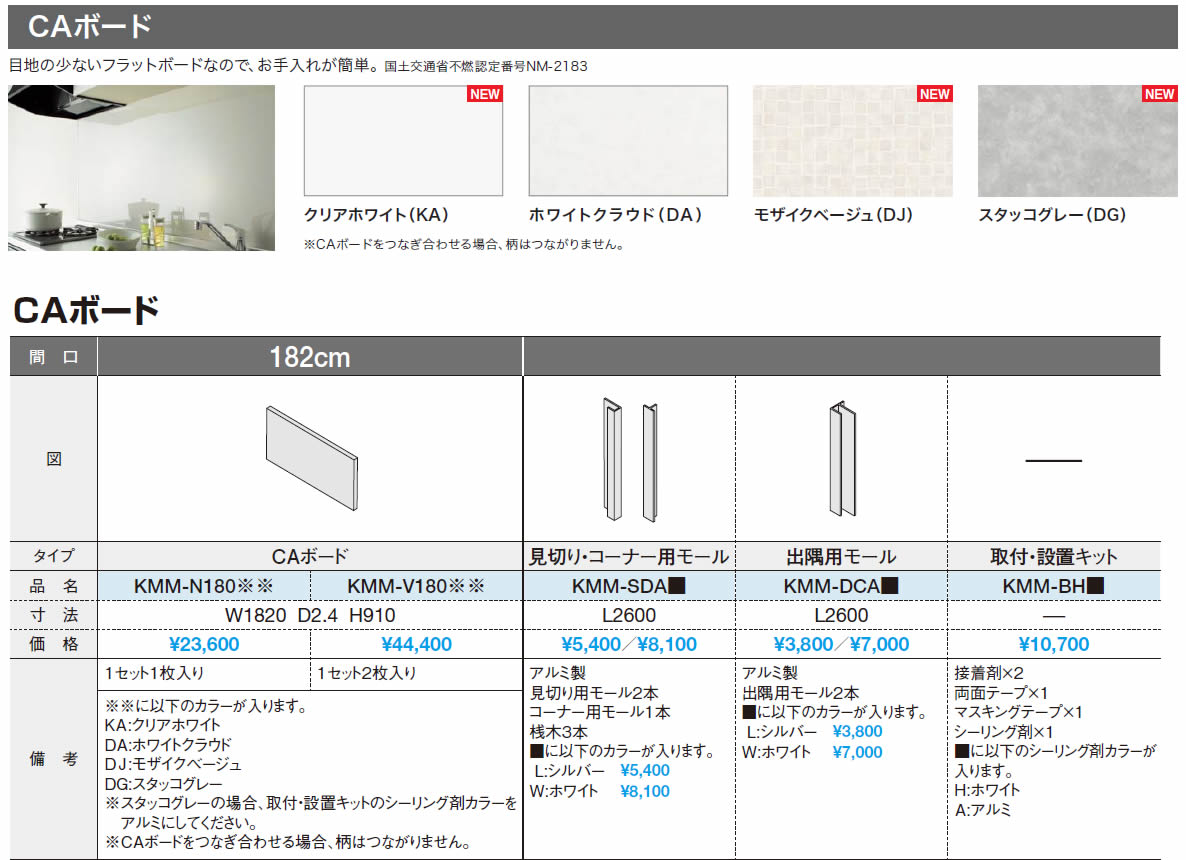 楽天市場 コンパクトキッチン Caボード 1セット1枚入り Kmm N180 クリナップ Colty コルティ 寸法 W10 D2 4 H910mm キッチンパネル 壁パネル 換気扇の激安ショップ プロペラ君