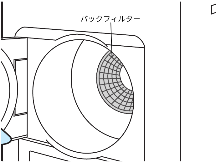 登場大人気アイテム ANH2258-4570 パナソニック Panasonic 衣類乾燥機 バックフィルター qdtek.vn