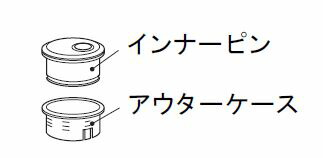 MDU9002 パナソニック Panasonic 合わせる付マグネットガイドピン（ブロンズ）【純然たる品】
