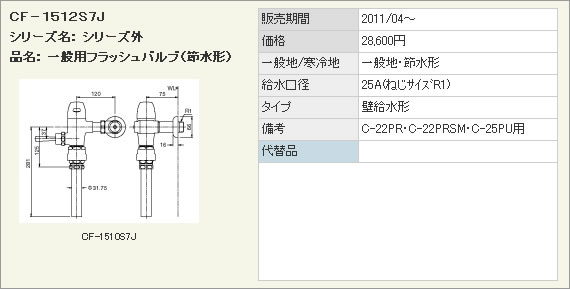 INAX イナックス LIXIL リクシル トイレ 一般用フラッシュバルブ (節水形) 洗浄水量10-15L用 CF-1512S7J 壁給水形フラッシュバルブ (バキュームブレーカー付)【純正品】