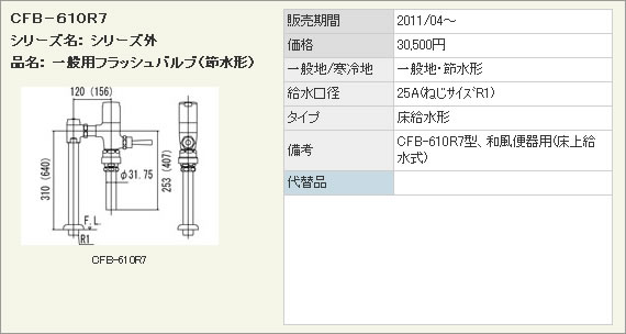 イナックス Inax トイレ 洗浄水量6 8l用 リクシル 床給水形フラッシュバルブ トイレ Cfb 610r7 節水形 Lixil プロペラ君 一般用フラッシュバルブ 洗浄水量6 8l用 床給水形フラッシュバルブ バキュームブレーカー付 和風便器用 換気扇の激安ショップ