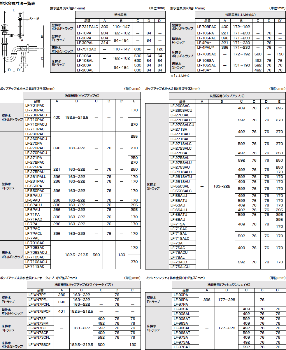 ウォーザード 【LF-97PA】 《TKF》 リクシル 洗面器・手洗器用セット