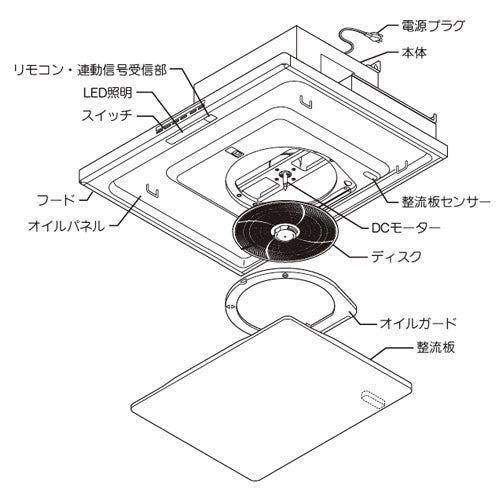 LIXIL・リクシルキッチン部品 【6Z9Y86XP-3】 整流板 #CLS-941WLｾｲﾘﾕｳﾊﾞﾝ ホワイト 【純正品】