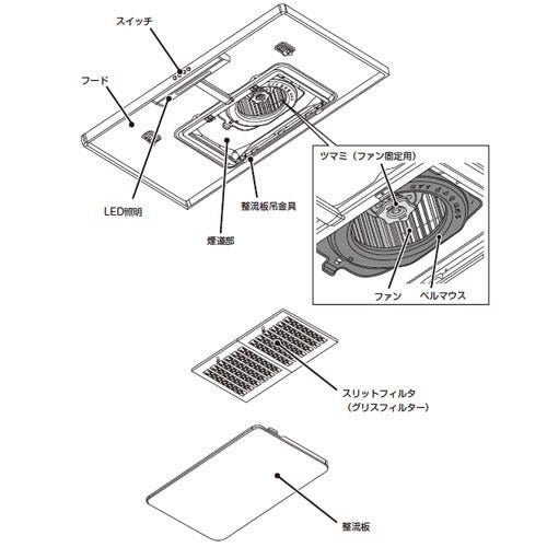 LIXIL・リクシル 【6Z9Y97XP-A-CF】 キッチン部品 整流板 #ASR-732Wｾｲﾘﾕｳﾊﾞﾝ750他 本体型番：ASRW-9327WR【純正品】