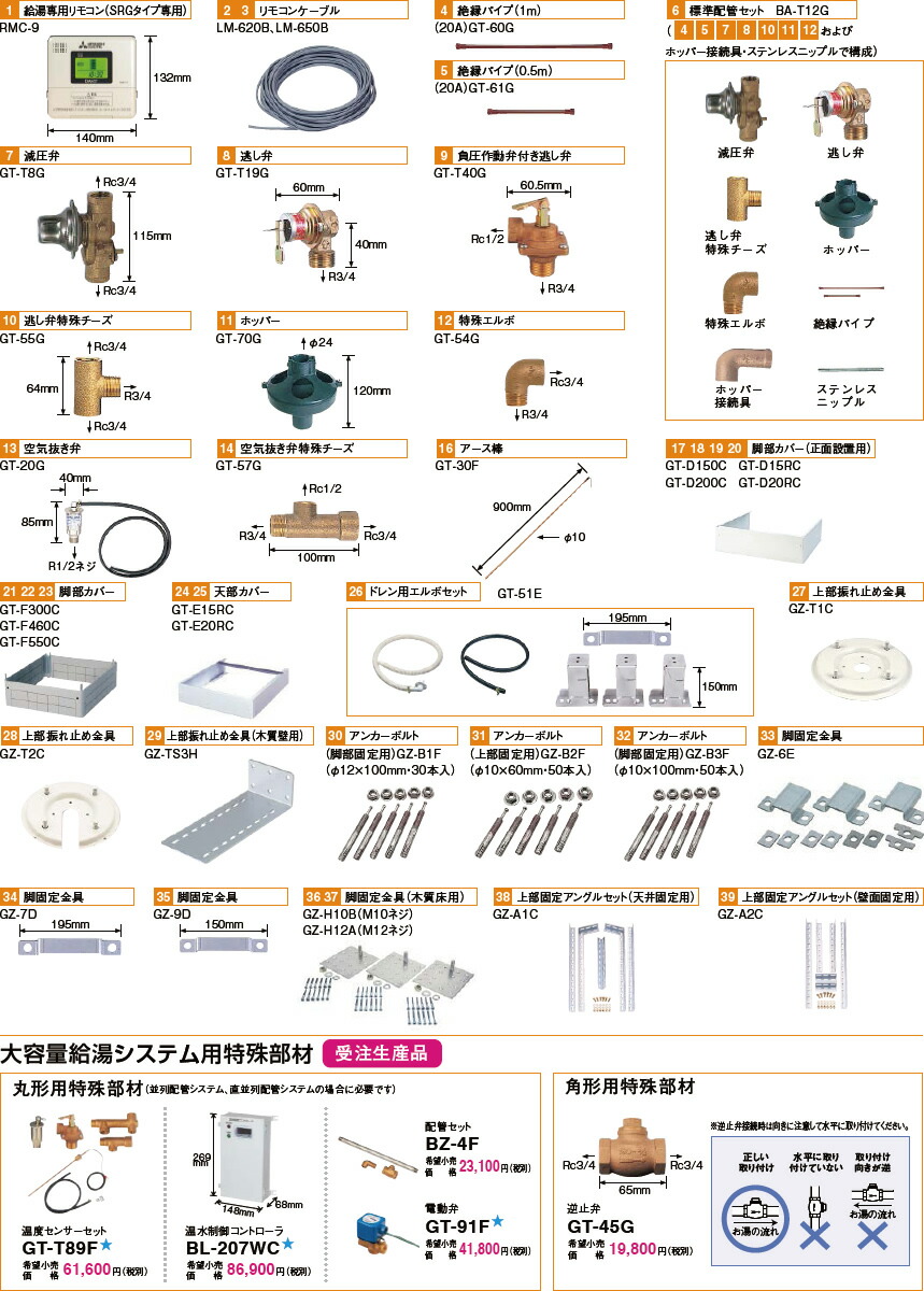 楽天市場 三菱 電気温水器 Ba T12g 別売部品 給湯専用タイプ 標準配管セット 換気扇の激安ショップ プロペラ君