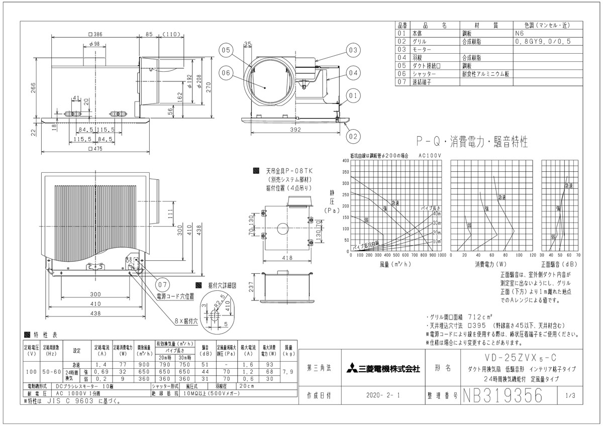 SALE／57%OFF】 DCブラシレスモーター搭載 VD-13ZVC5 VD-13ZVC3の後継 即納在庫