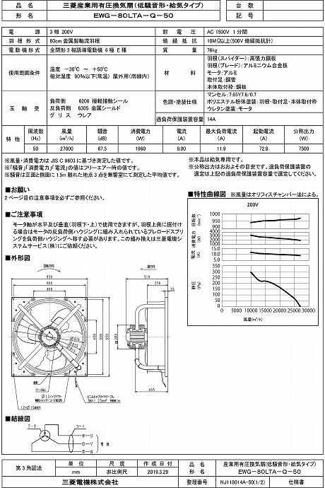三菱 Mitsubishi 換気扇 Ewg 80lta Q 50 産業用送風機 本体 有圧換気扇 Ewg 80lta Q 50 Onpointchiro Com