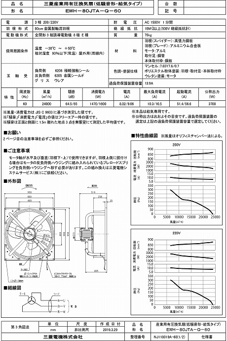 楽天市場】三菱 mitsubishi 換気扇 EWH-80JTA-Q-60 産業用送風機 [本体 