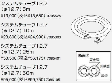 7085303 ノーリツ 給湯器 かかわり合い部材 追いだき配管工事部材 (回転運動アダプタHX用) 他 取り合わせ熱電子管12.7 (φ12.7) 10m【完全無欠品】