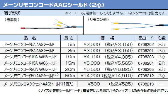 0708205 ノーリツ 給湯器 関連部材 メーンリモコンコード 20A AAGシールド 長さ:20m [2心]【純正品】