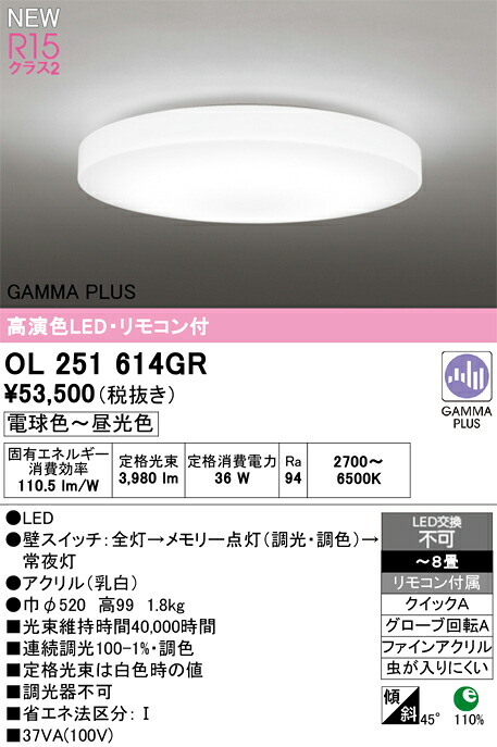 シーリングライト オーデリック OL251614GR 代引き・後払い不可