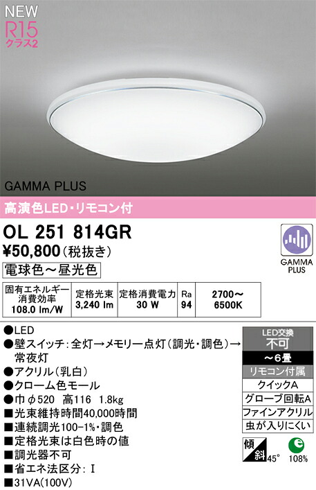 シーリングライト オーデリック OL251814GR 代引き・後払い不可|換気扇の激安ショップ プロペラ君