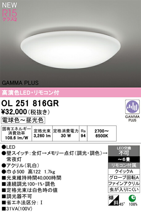 シーリングライト オーデリック OL251816GR 代引き・後払い不可