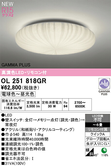最高限度点火装置 オーデリック OL251818GR 代引っ張ること・後ばらい不可