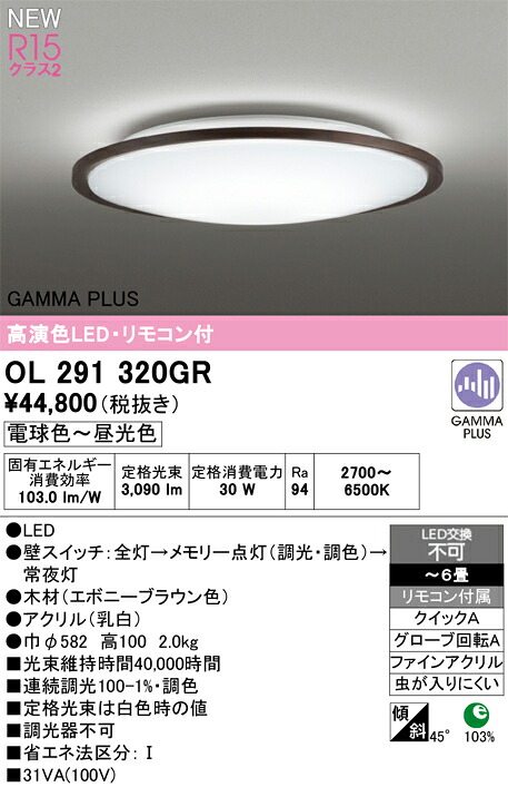 シーリングライト オーデリック OL291320GR 代引き・後払い不可