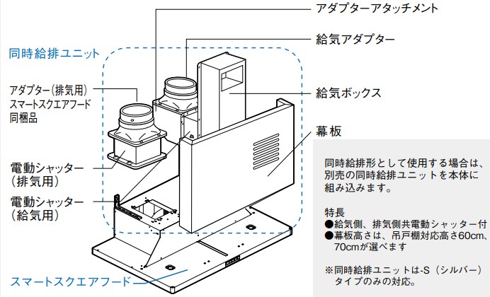 【法人様限定】【メーカー直送便】パナソニック Panasonic 【FY-MS966E-S】 スマートスクエアフード用同時給排ユニット 90cm幅【純正品】