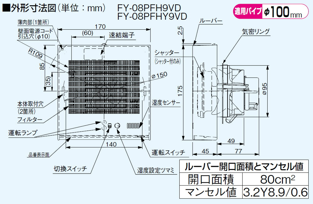 楽天市場 パナソニック 換気扇 Fy 08pfhy9vd パイプファン 湿度センサー付 パイプファン E 換気扇の激安ショップ プロペラ君