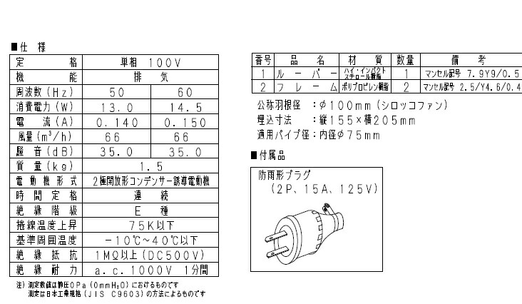 楽天市場 パナソニック 浴室換気扇 Fy 10u3 換気扇 浴室用 シロッコファン 埋込寸法 155 5mm 換気扇の激安ショップ プロペラ君