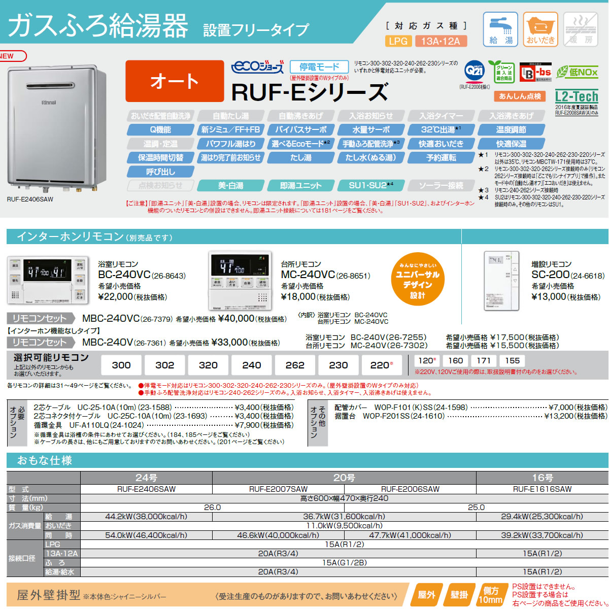 楽天市場 あす楽 Ruf E06saw 13a 都市ガスのみ リンナイ Rinnai エコジョーズ 号 ガスふろ給湯器 オートタイプ 設置フリータイプ 屋外壁掛型 旧ruf E05saw A の新品番 Ecoジョーズ 換気扇の激安ショップ プロペラ君