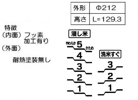 リンナイ Rinnai 077-241-000 炊飯内釜（5合） 部分品 完全無欠 炊飯 【完全無欠品】